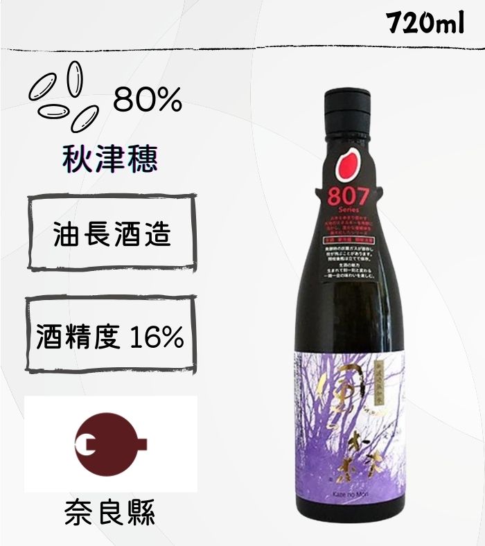 2024年最新限定清酒, 季節性日本酒, 女性飲用SAKE, 限量發售日本清酒 