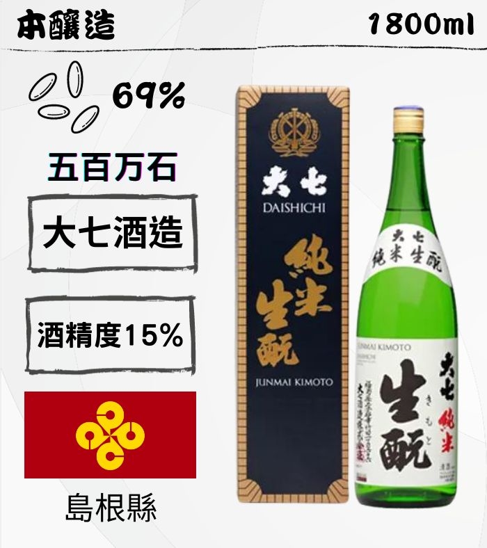 大七, sake, 清酒, 本釀造