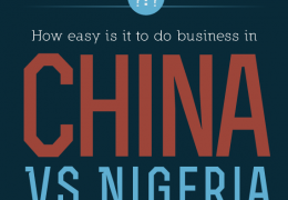 VT_DoingBizIn_China_intro
