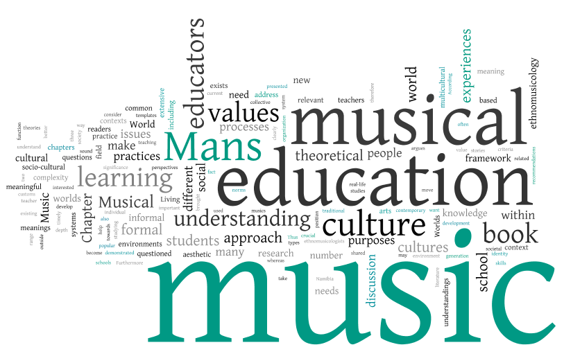 美国音乐学院|波士顿大学音乐学院音乐教育专业的申请要求