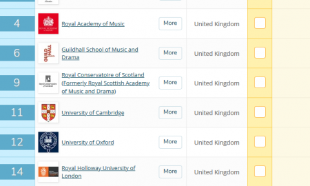 2020QS英国音乐学院