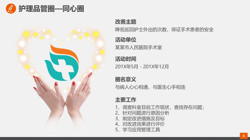 医疗某某品管圈活动成果报告本模板寓意明确唯美简约适合医疗品管圈医院其他医疗健康主题相关的这里可以输入机构部门名称汇报人服务你我他巧手出高质您的宣言PPT模板 医疗某某品管圈活动成果报告本模板寓意明确唯美简约适合医疗品管圈医院其他医疗健康主题相关的这里可以输入机构部门名称汇报人服务你我他巧手出高质您的宣言PPT模板