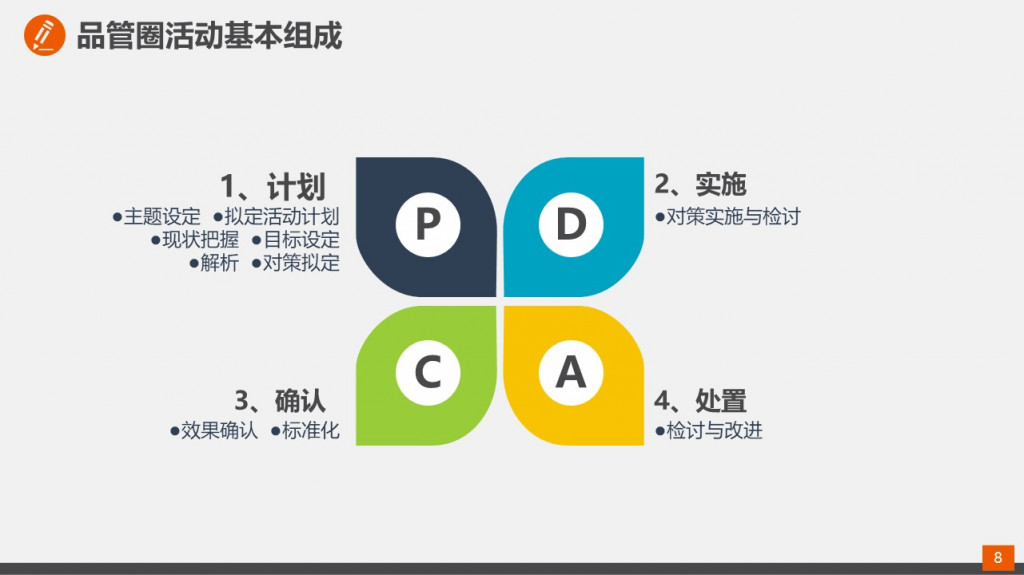 医疗某某品管圈活动成果报告本模板寓意明确唯美简约适合医疗品管圈医院其他医疗健康主题相关的这里可以输入机构部门名称汇报人服务你我他巧手出高质您的宣言PPT模板 医疗某某品管圈活动成果报告本模板寓意明确唯美简约适合医疗品管圈医院其他医疗健康主题相关的这里可以输入机构部门名称汇报人服务你我他巧手出高质您的宣言PPT模板