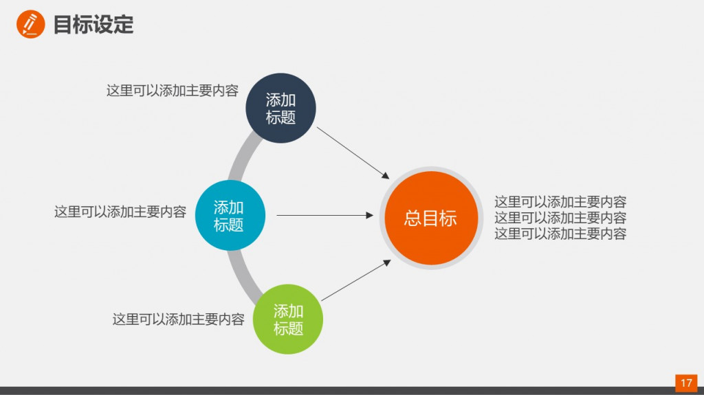 医疗某某品管圈活动成果报告本模板寓意明确唯美简约适合医疗品管圈医院其他医疗健康主题相关的这里可以输入机构部门名称汇报人服务你我他巧手出高质您的宣言PPT模板 医疗某某品管圈活动成果报告本模板寓意明确唯美简约适合医疗品管圈医院其他医疗健康主题相关的这里可以输入机构部门名称汇报人服务你我他巧手出高质您的宣言PPT模板