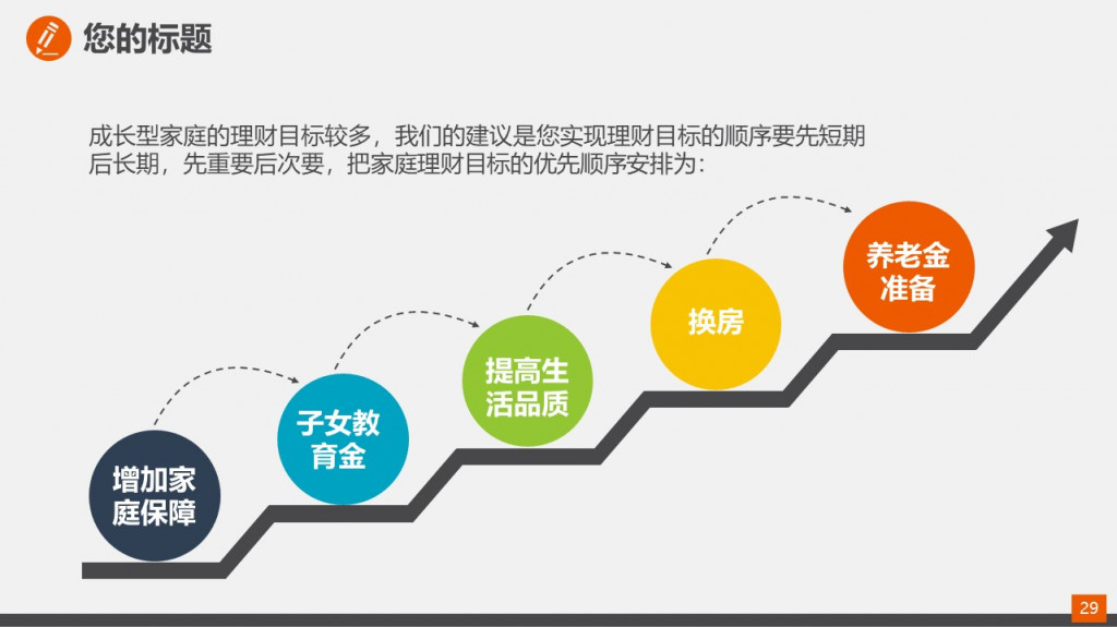 医疗某某品管圈活动成果报告本模板寓意明确唯美简约适合医疗品管圈医院其他医疗健康主题相关的这里可以输入机构部门名称汇报人服务你我他巧手出高质您的宣言PPT模板 医疗某某品管圈活动成果报告本模板寓意明确唯美简约适合医疗品管圈医院其他医疗健康主题相关的这里可以输入机构部门名称汇报人服务你我他巧手出高质您的宣言PPT模板