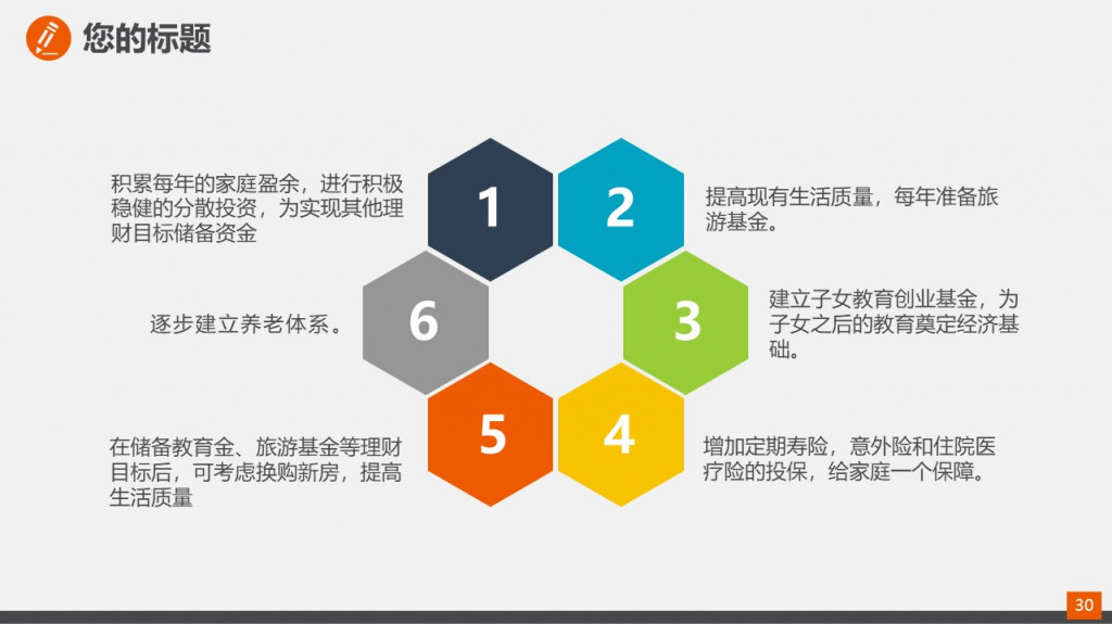 医疗某某品管圈活动成果报告本模板寓意明确唯美简约适合医疗品管圈医院其他医疗健康主题相关的这里可以输入机构部门名称汇报人服务你我他巧手出高质您的宣言PPT模板 医疗某某品管圈活动成果报告本模板寓意明确唯美简约适合医疗品管圈医院其他医疗健康主题相关的这里可以输入机构部门名称汇报人服务你我他巧手出高质您的宣言PPT模板
