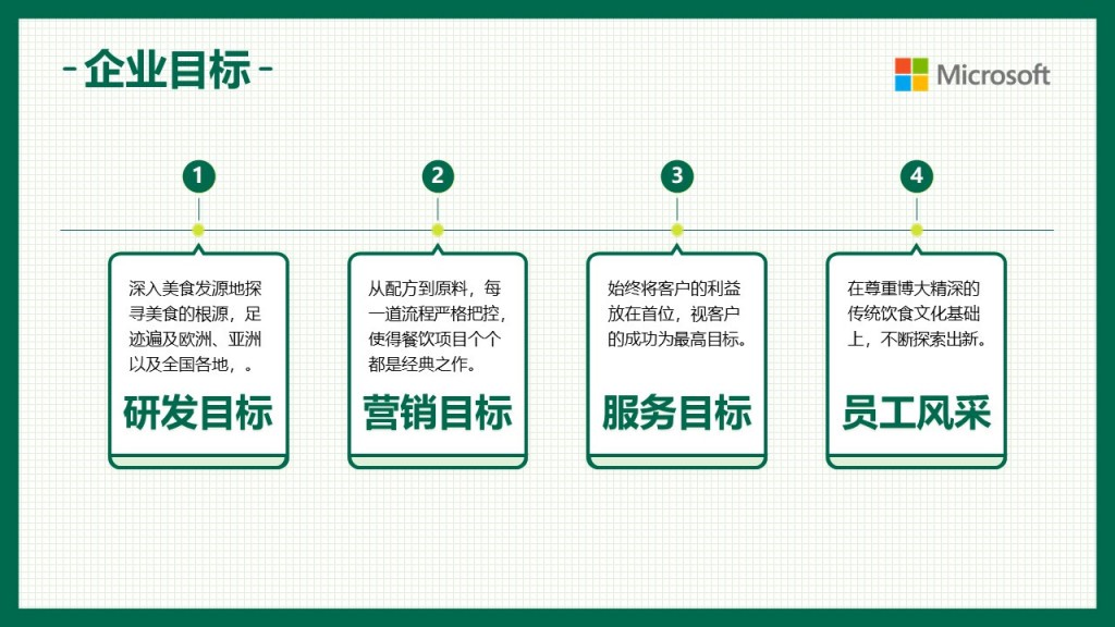 热门风格餐饮企业介绍模板PPT模板 热门风格餐饮企业介绍模板PPT模板