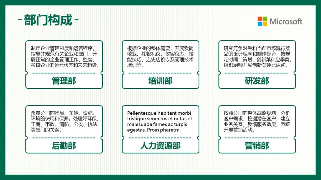 热门风格餐饮企业介绍模板PPT模板 热门风格餐饮企业介绍模板PPT模板