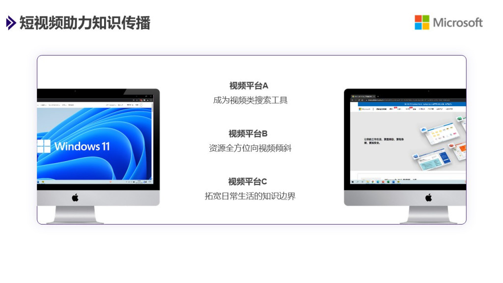 企业职场新媒体发展报告新媒体行业工作模板汇报人汇报时间年月日PPT模板 企业职场新媒体发展报告新媒体行业工作模板汇报人汇报时间年月日PPT模板