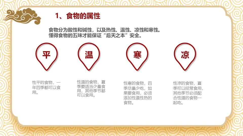 时间管理主讲人优品时间年月健康生活美食每刻健康养生小常识讲座PPT模板 时间管理主讲人优品时间年月健康生活美食每刻健康养生小常识讲座PPT模板