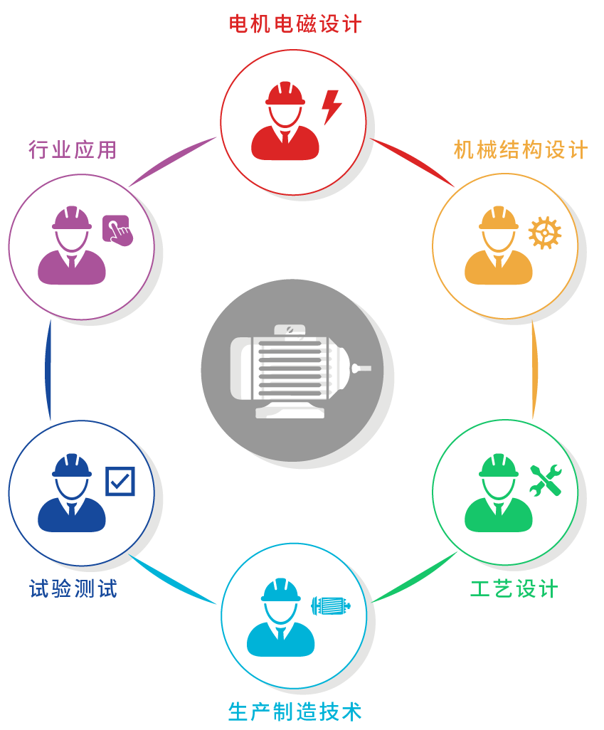 关于我们-07