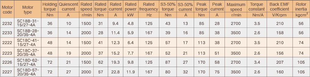 资源 23mdpi