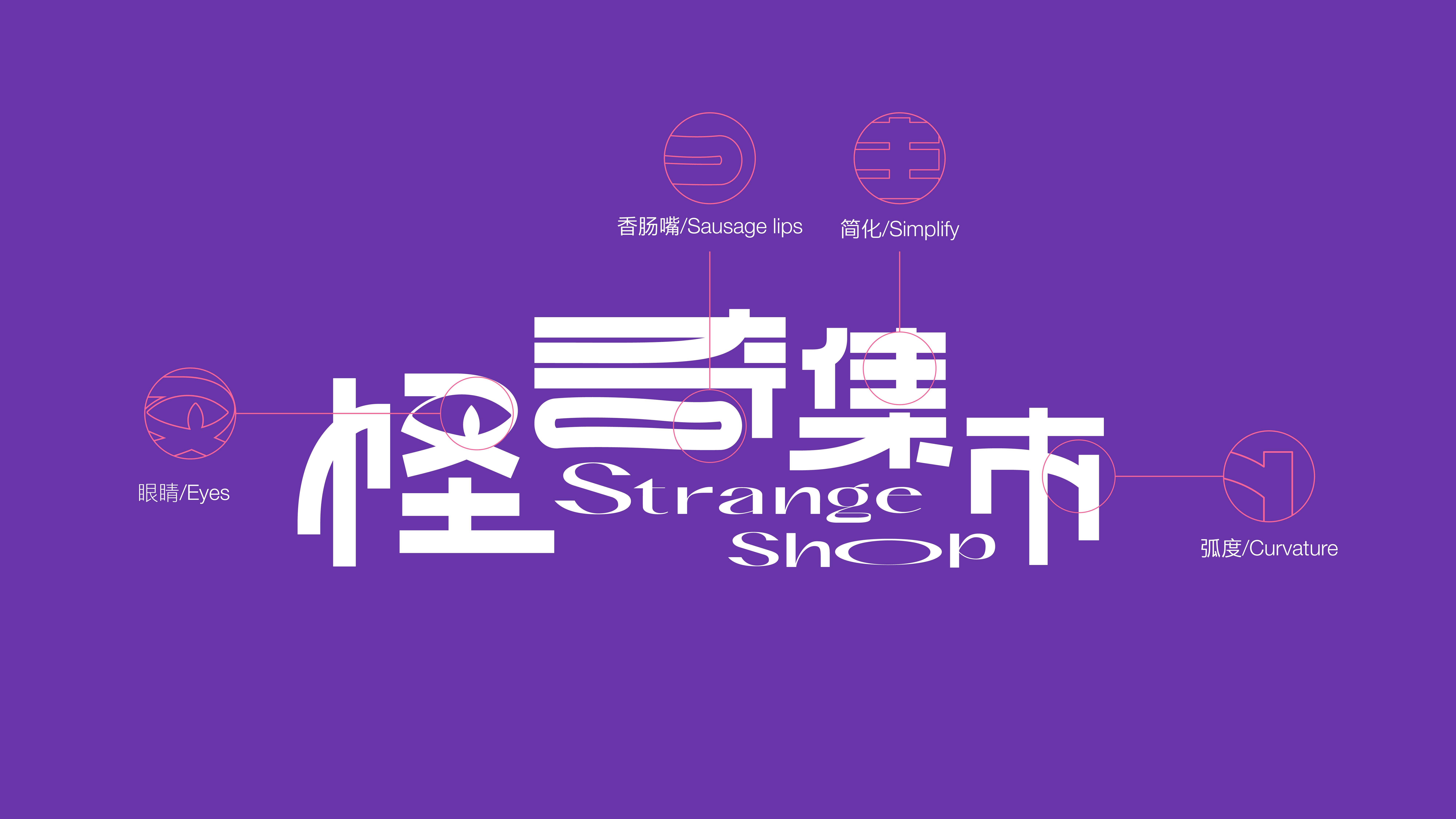 怪奇集市 案例1-08