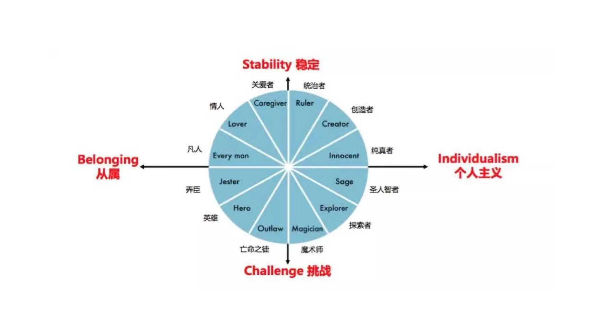 20230529-A MIX整體整理-32