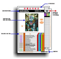 预防性维护可视