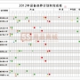QQ截图20161214230842