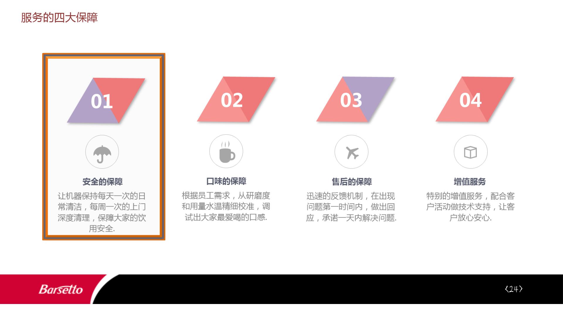 Barsetto 咖啡机方案 (24)