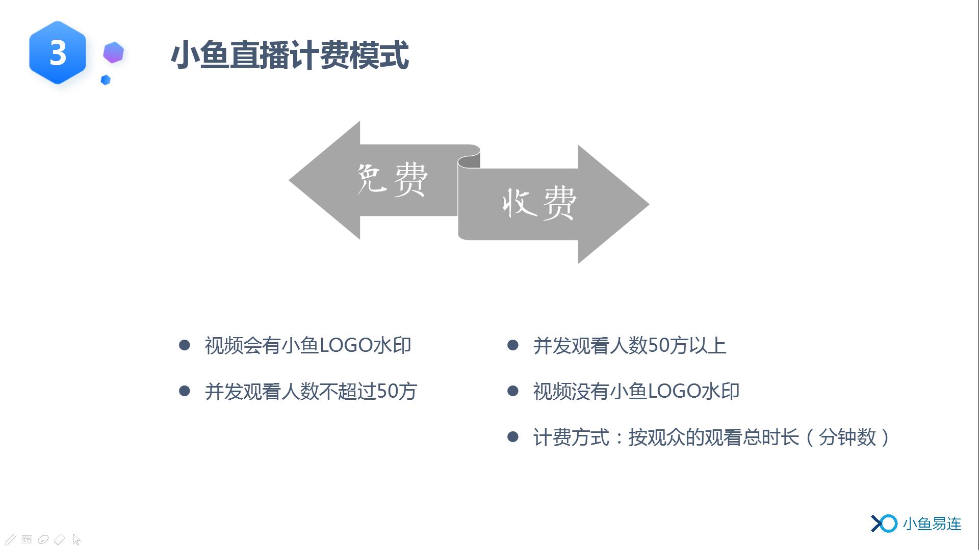 直播 (20)