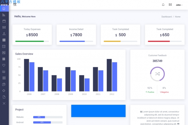 Bootstrap手机/PC绿色白色后台管理界面模板