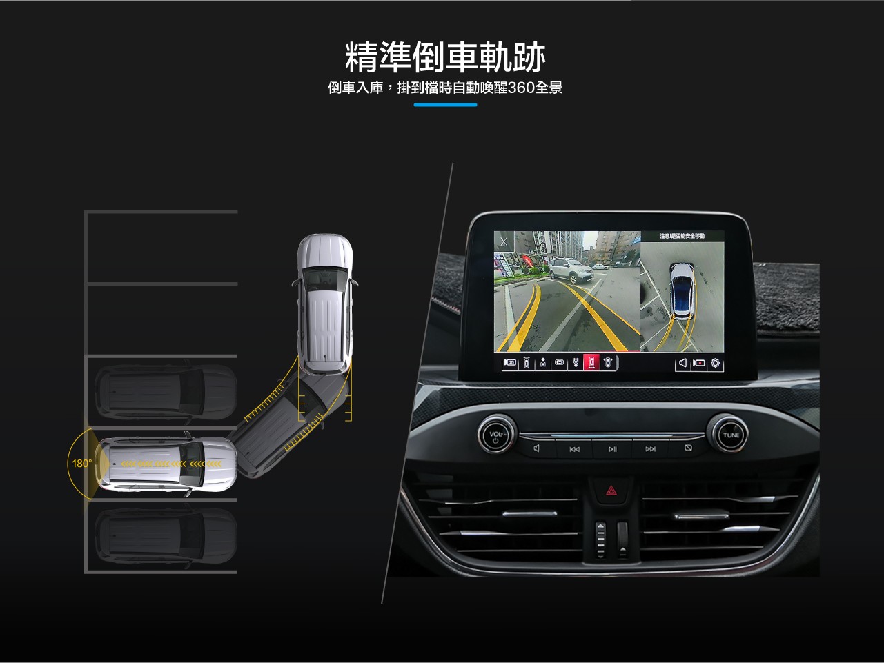 精準倒車軌跡