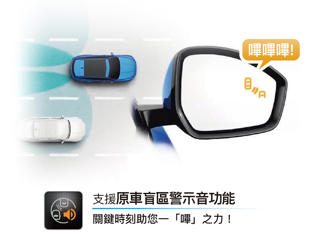 Incar車用介面影音系統 請問航創盲點警示音功能跟原廠盲點有何不同 Incar車用介面影音系統 請問航創盲點警示音功能跟原廠盲點有何不同
