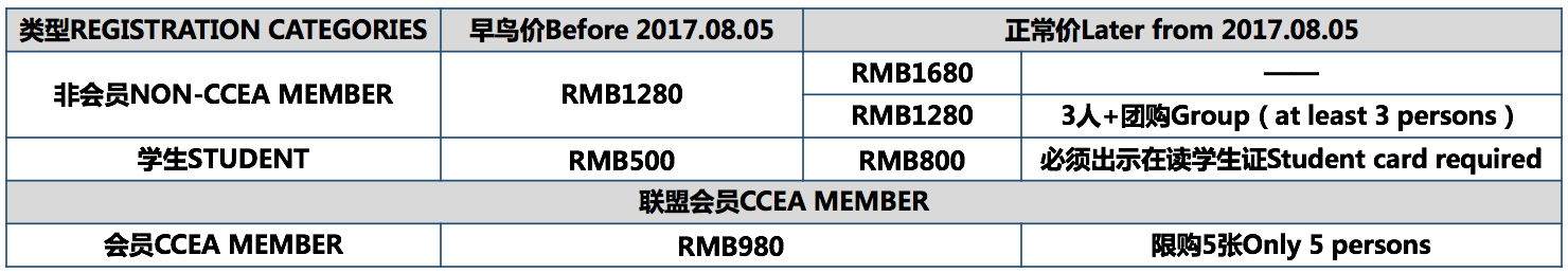 价格-中英文