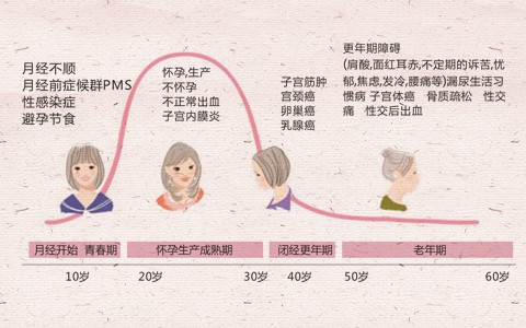 未标4343题43434-5