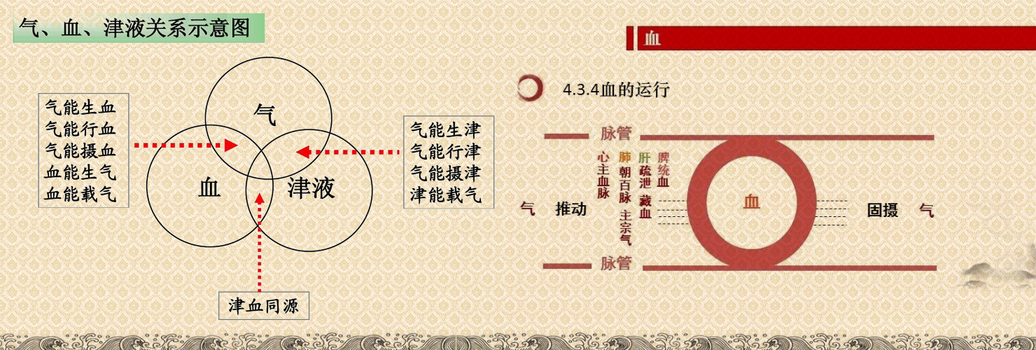 未标333题-4-恢复的