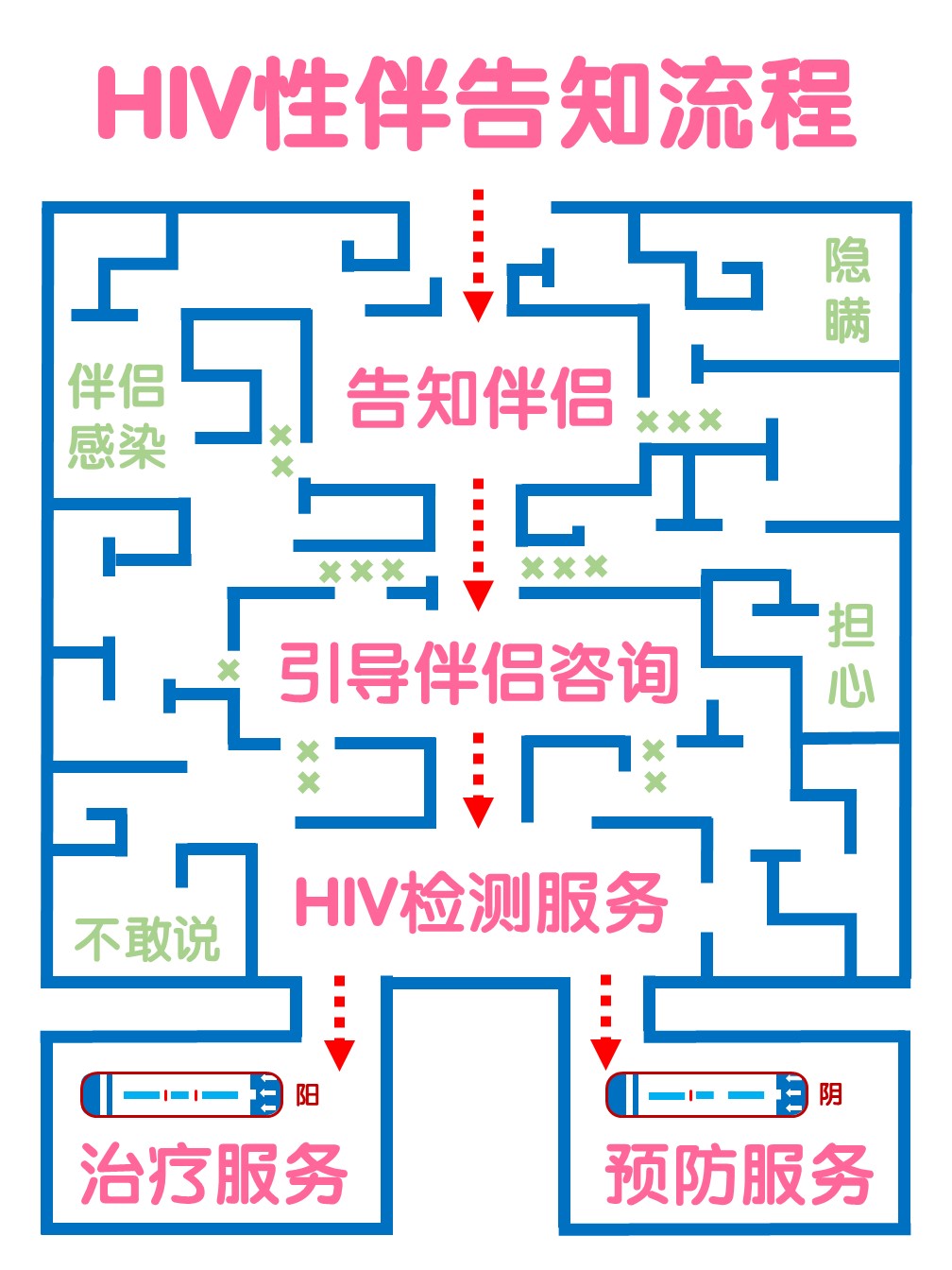 告艾_优胜创意作品_8