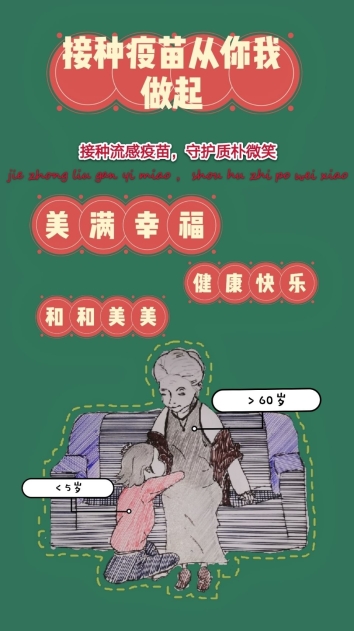 流感项目_获奖作品_3