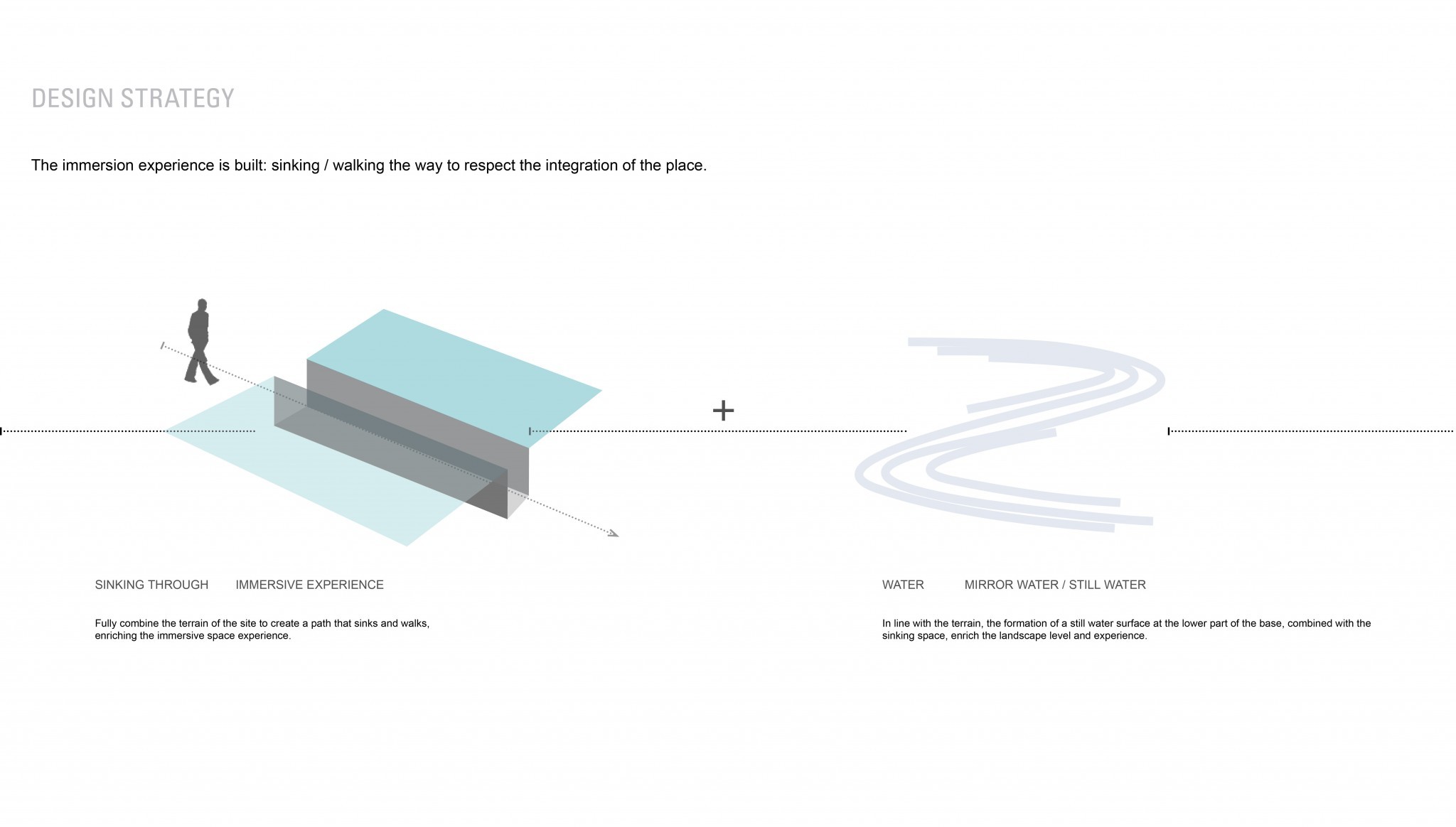 08072019 ZAP Yixin Lake Landscape design6