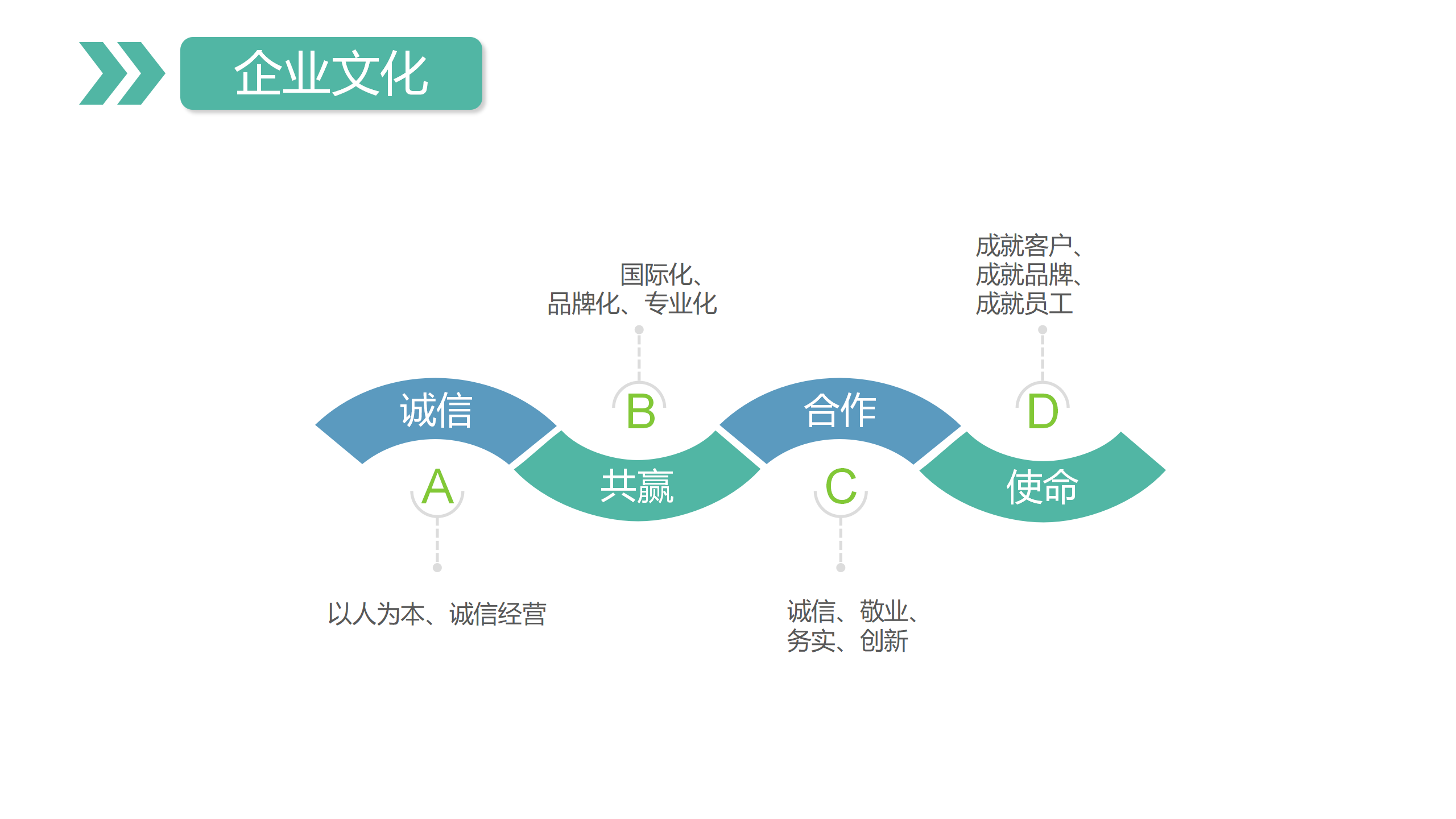 Huahui Energy最新ppt_05