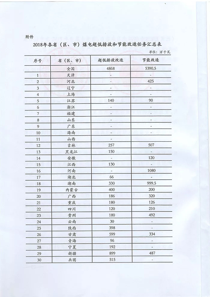 中国环境报社