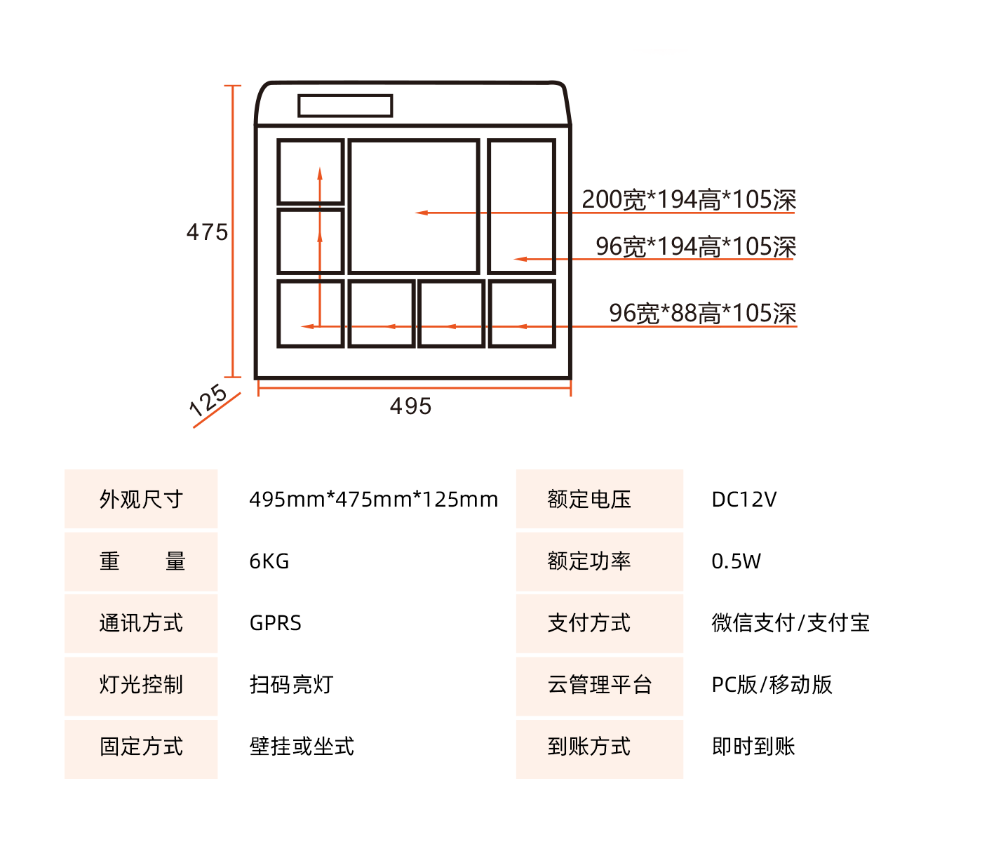 8格塑料