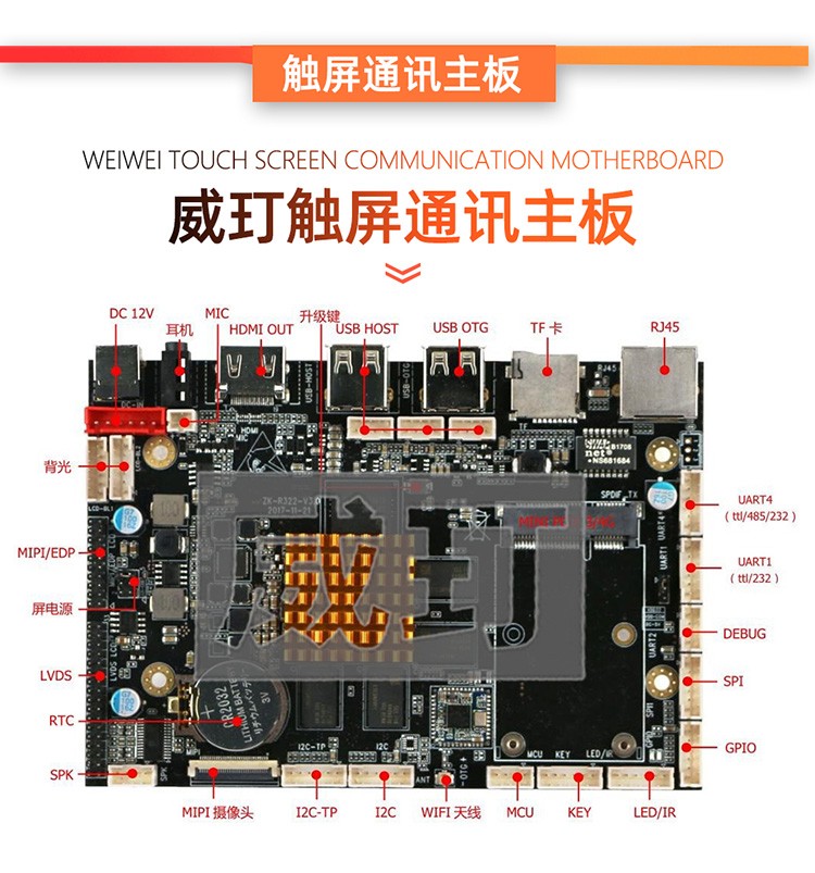 升降套件4