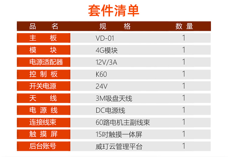 带屏弹簧售货机套件5
