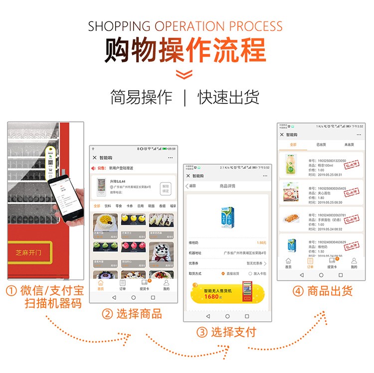 扫码单柜弹簧售货机套件7