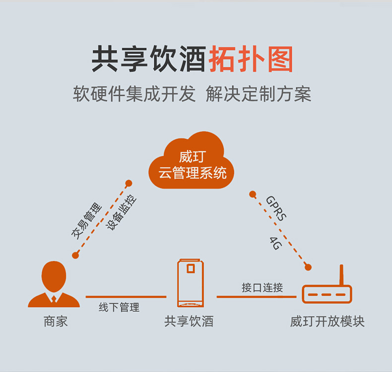 售酒机-立式详情图_07