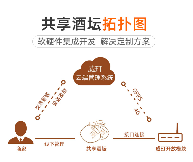 30L售酒机详情图_03