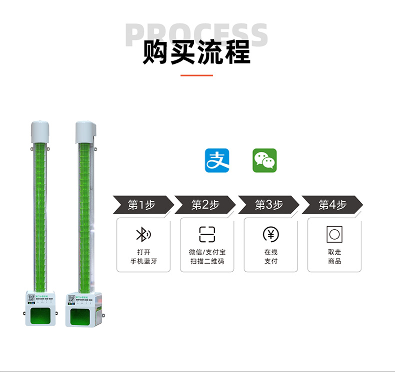 漱口水售货机详情图_08