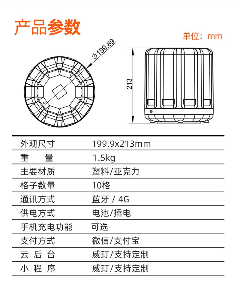 醒酒药圆形格子机详情图_04