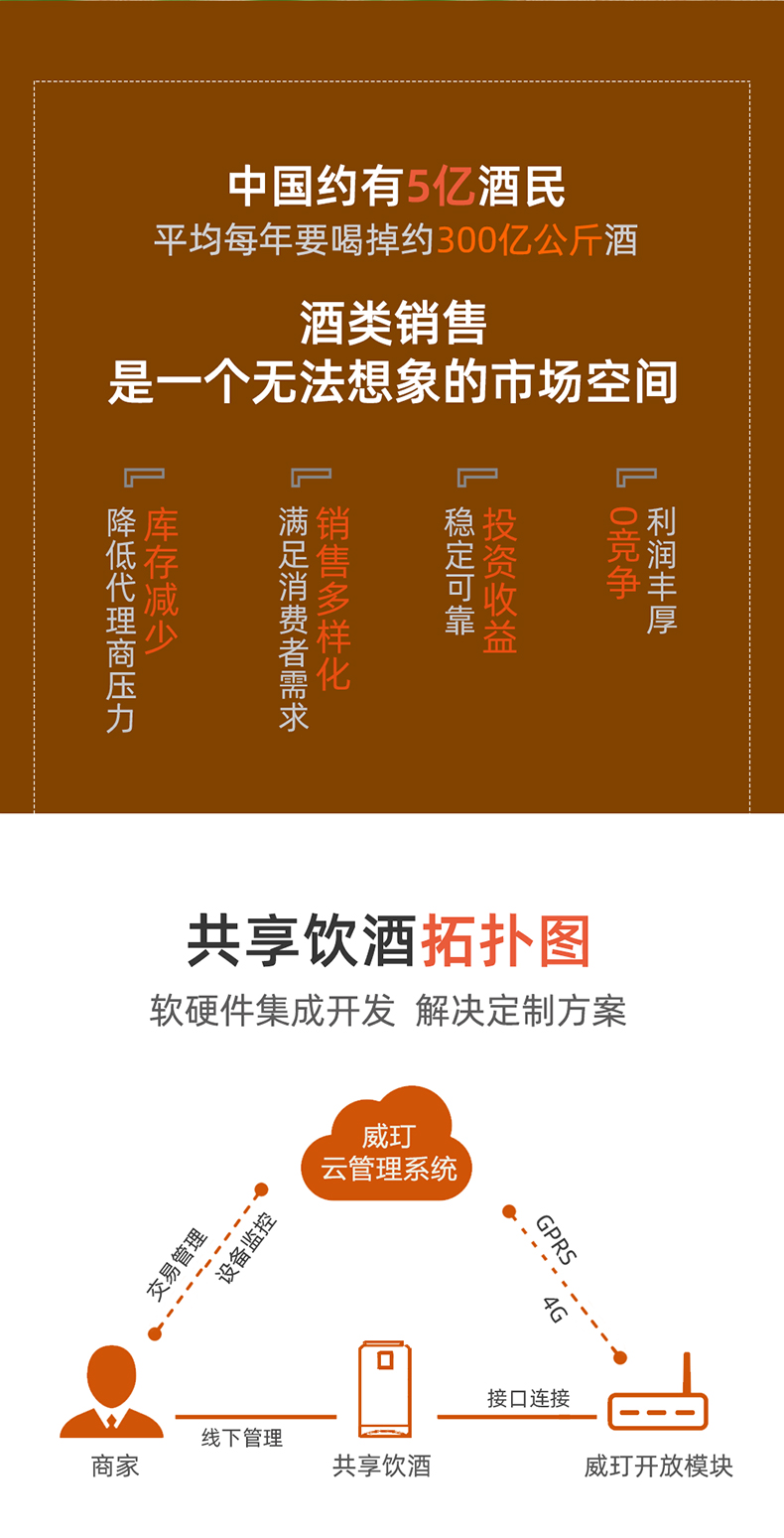 蜂花谷款三路售酒機_02