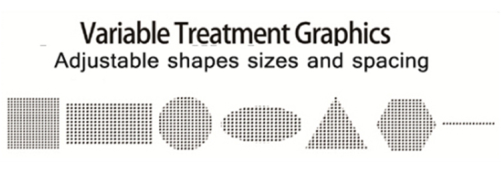 Various treatment Graphics（1）