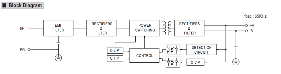 Power-Supply-8