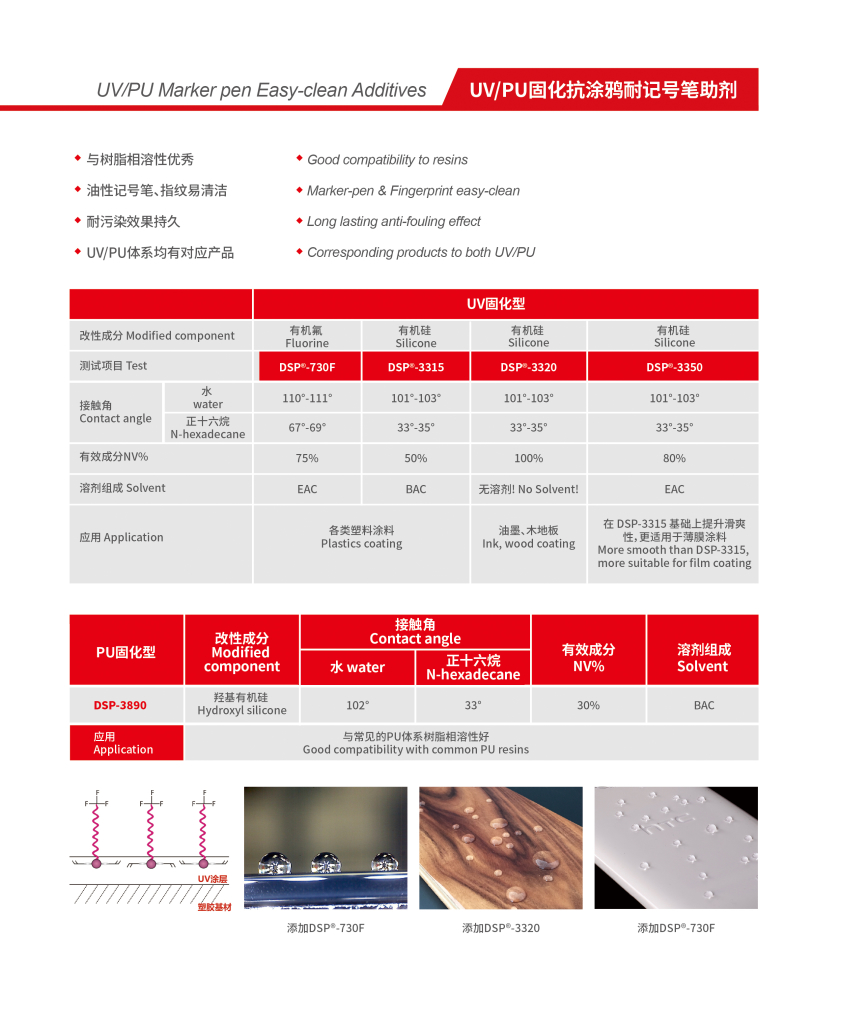 杰士達畫冊改-05-2