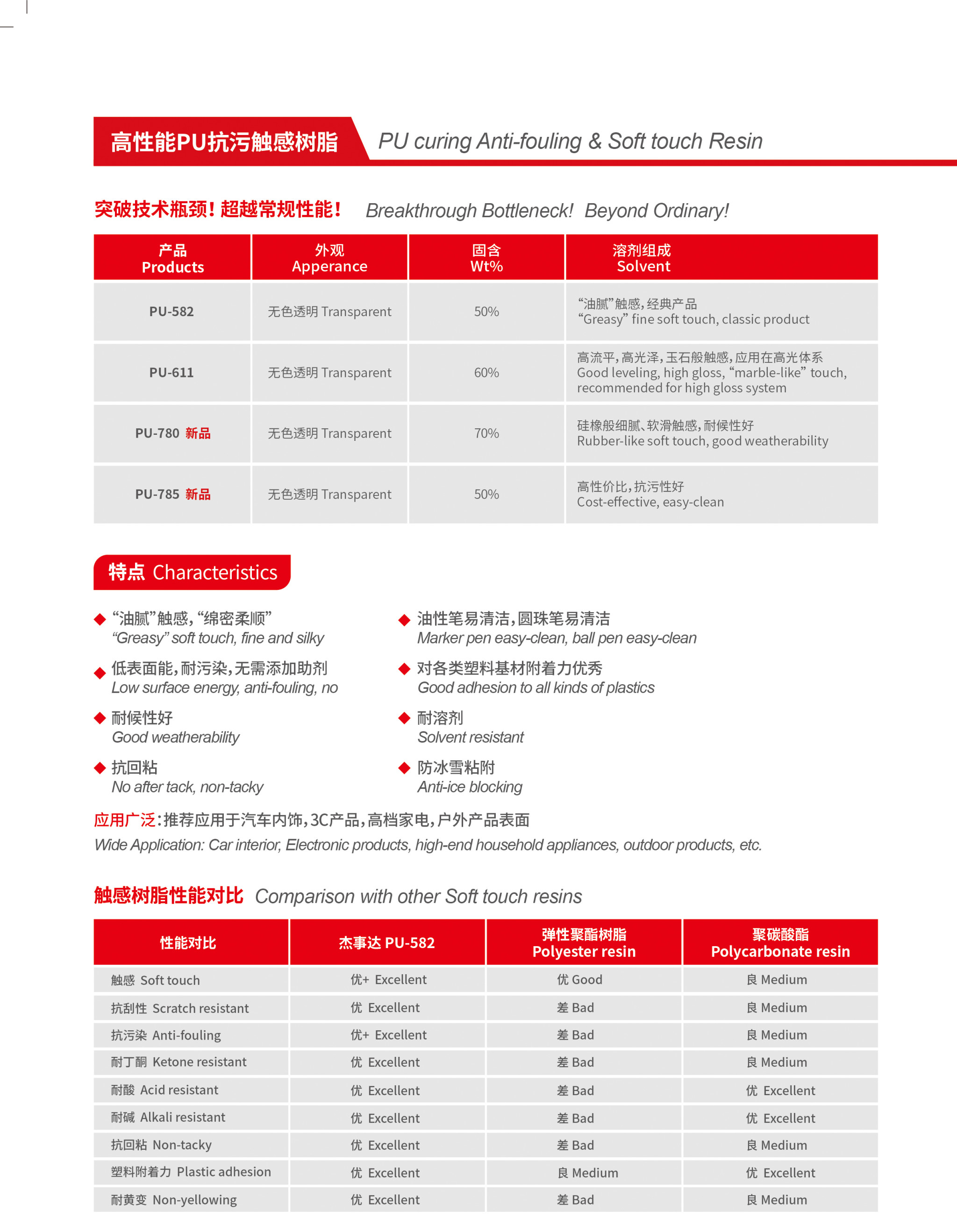 杰士達(dá)畫冊改-07-2