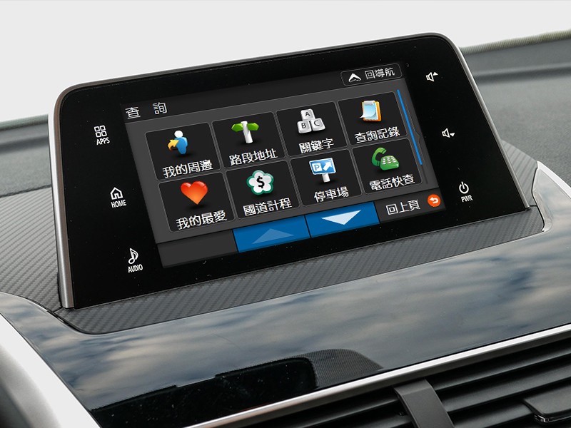 Car GPS Navigator multimedia video interface box for Mitsubishi