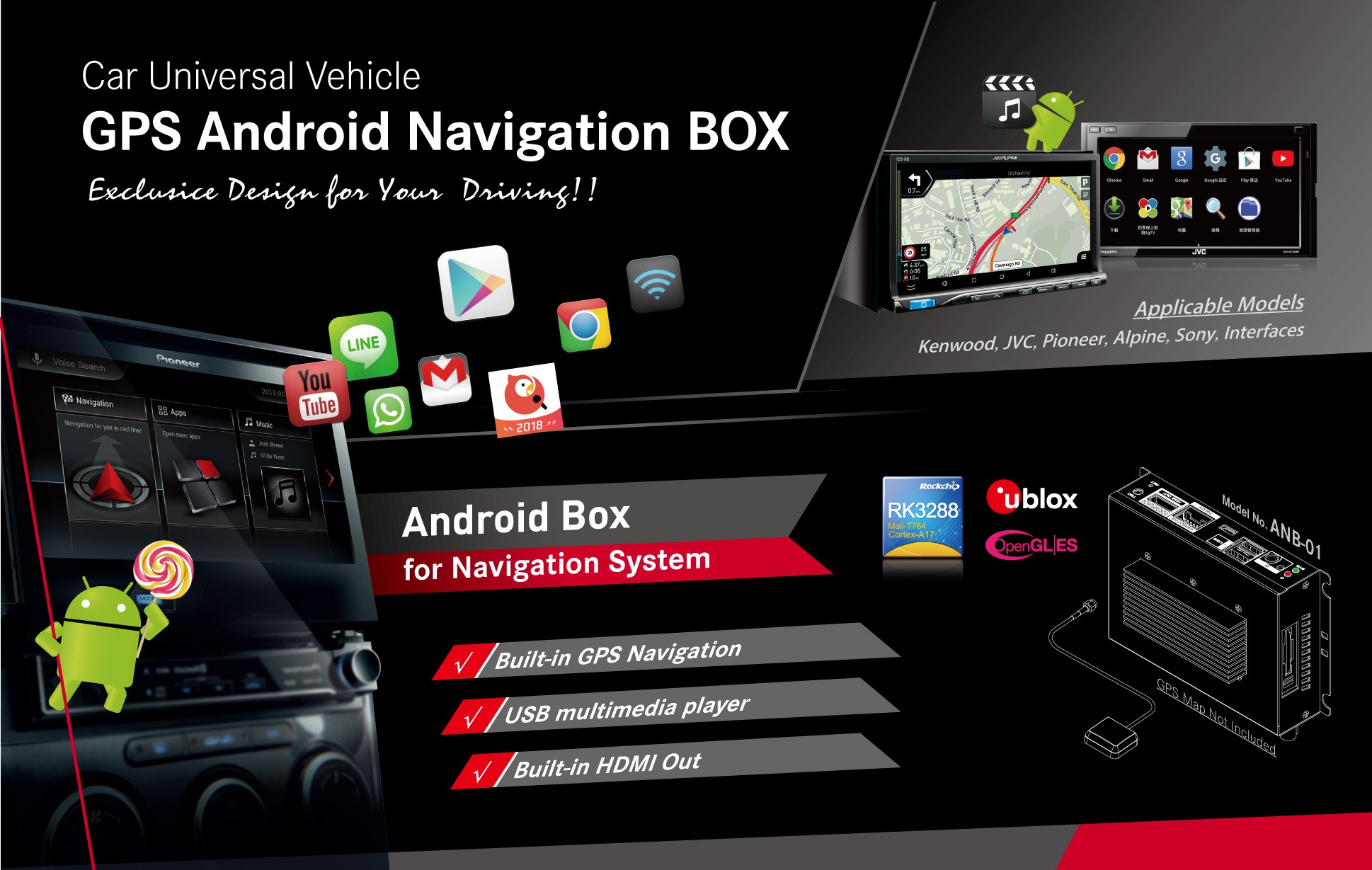 GPS Andriod Navigation Box