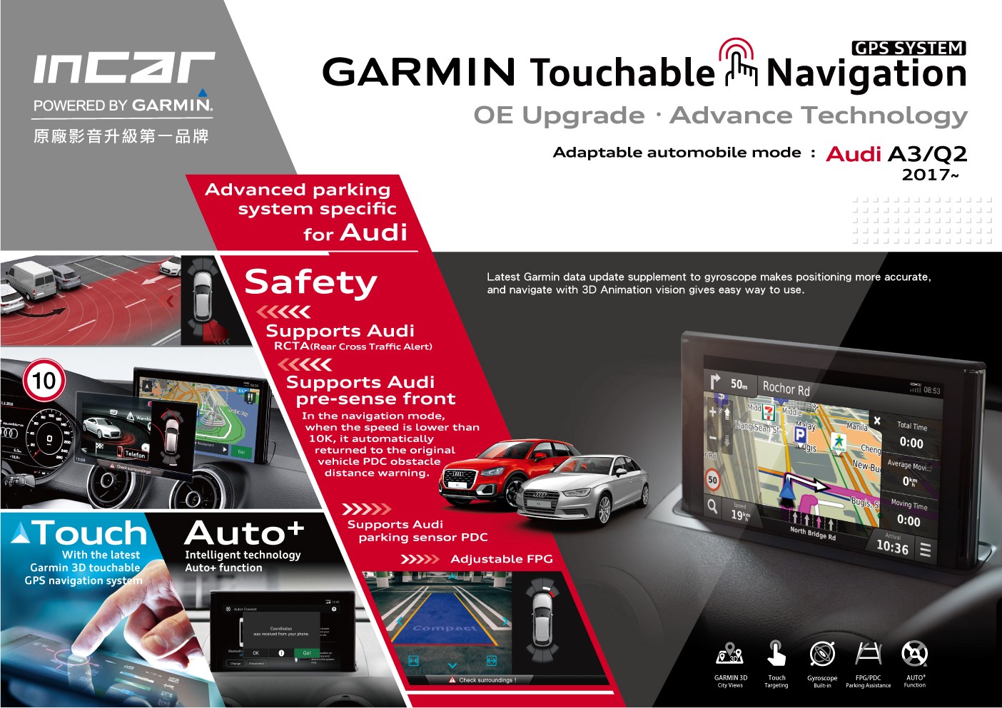 Car GPS Touchable Navigator Interface box for Audi powered by GARMIN