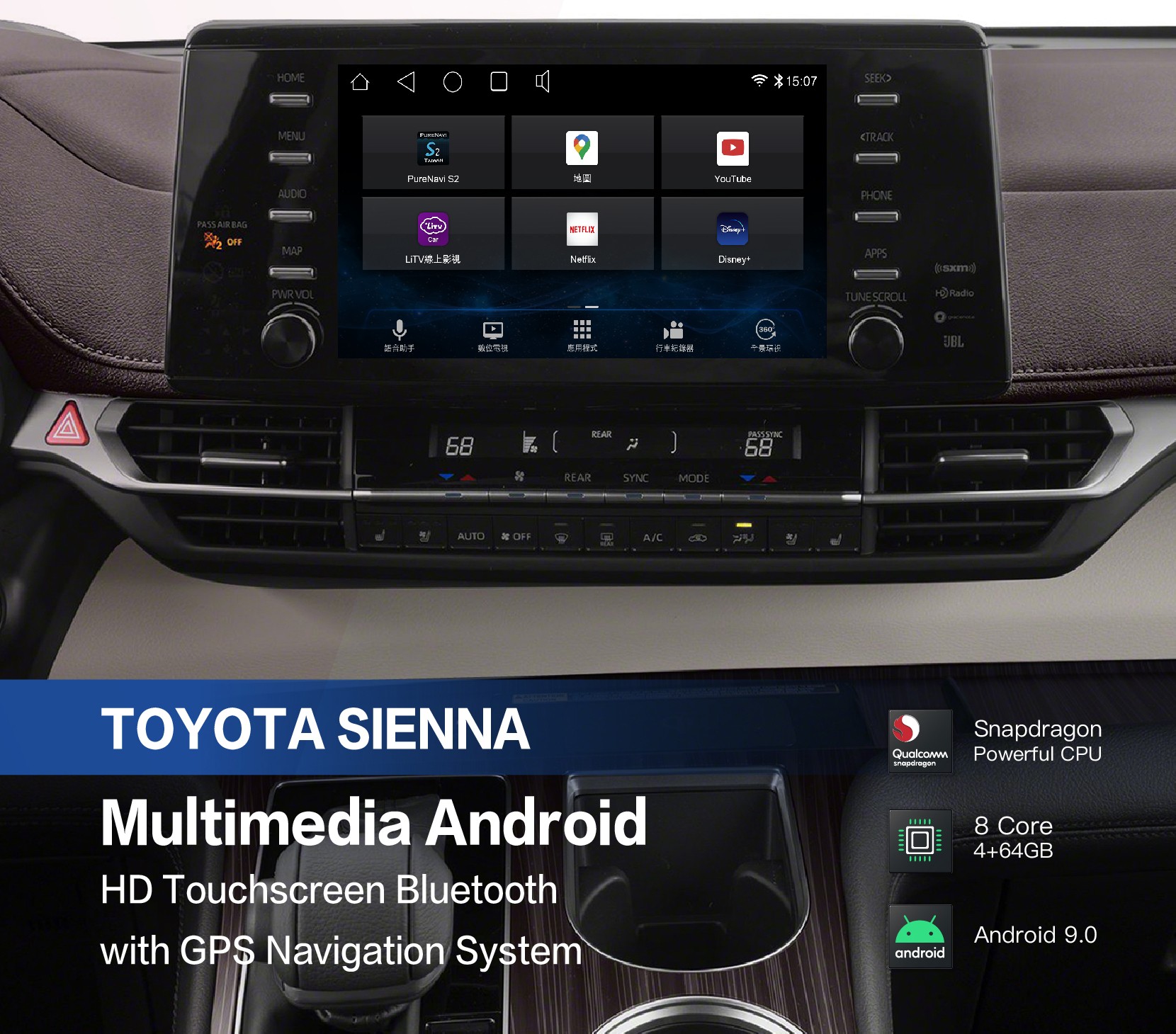 Toyota Sienna Android interfaces